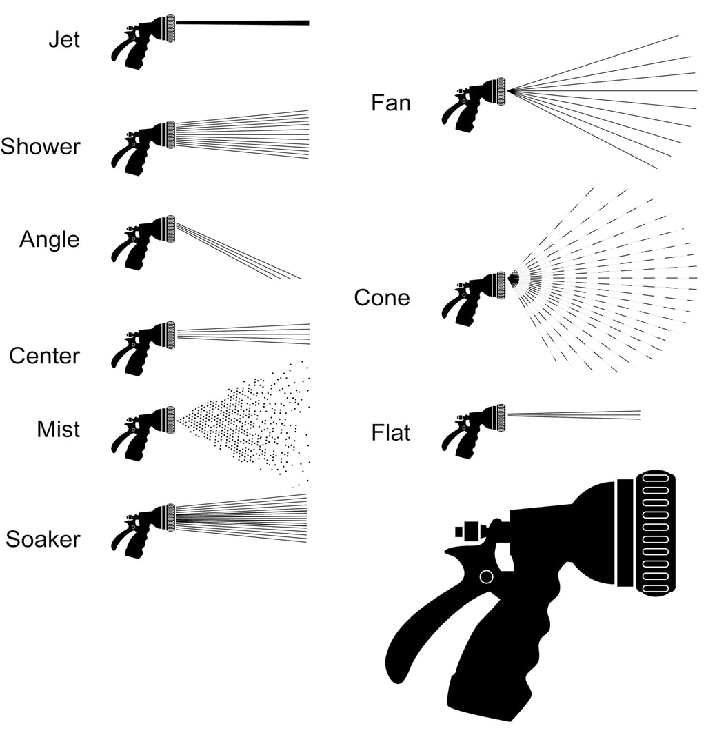 Dramm One Touch Fan Nozzle